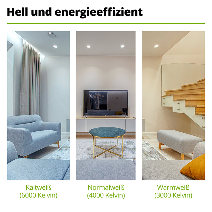 Hell und energieeffizient. In Warmweiß (3000K), Neutralweiß (4000K) und Kaltweiß (6000K) erhältlich.